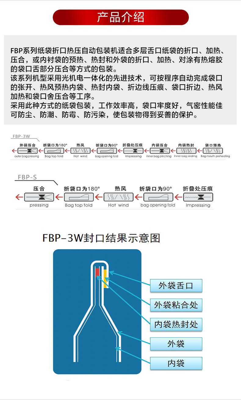 大袋機(jī)其他系列_07.jpg