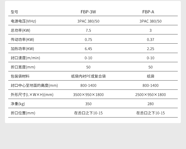 大袋機(jī)其他系列_09.jpg