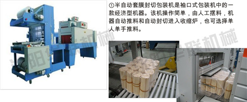 熱收縮膜包裝機